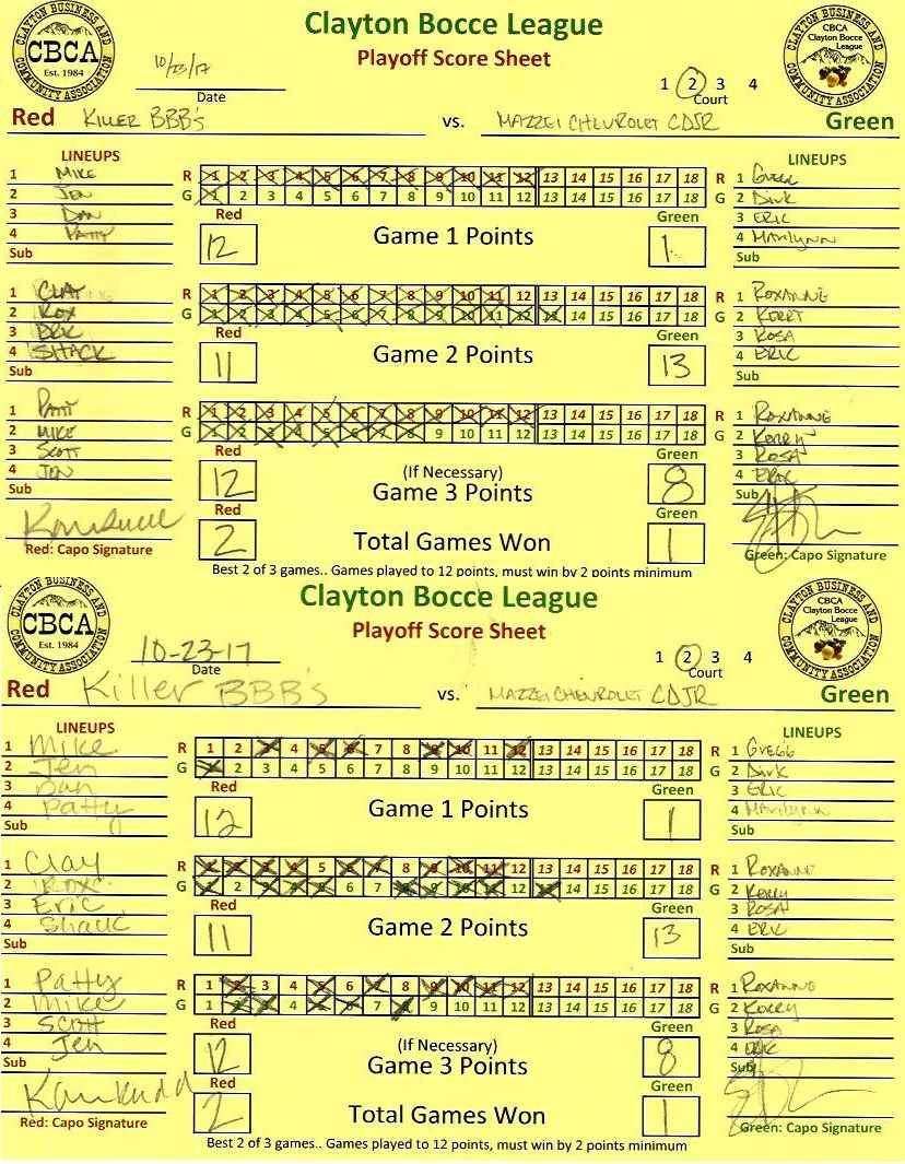 League Match Details