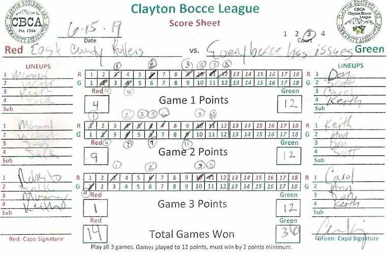 Bocce Ball Score Sheet Printable